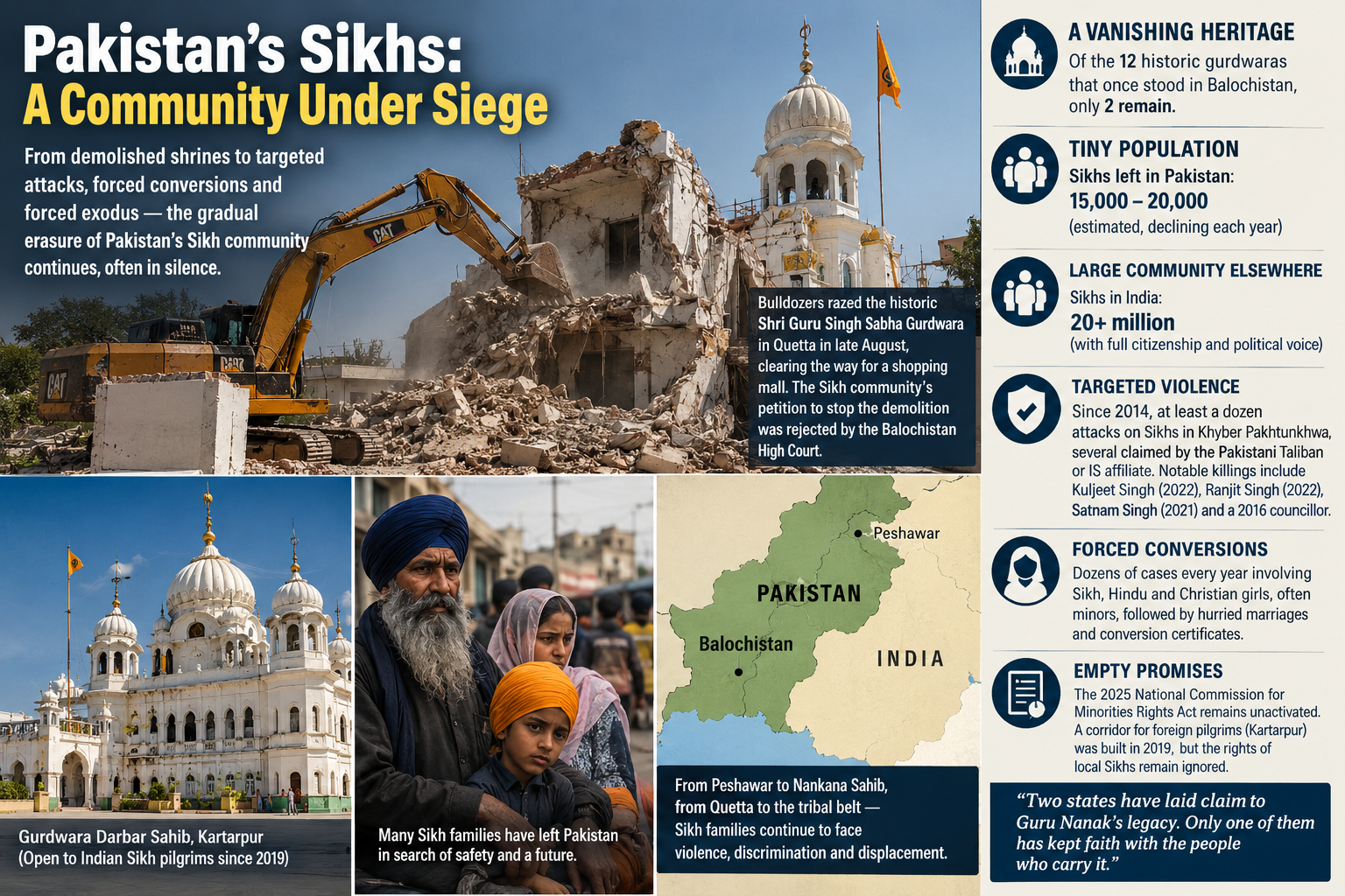The Slow Erasure of Pakistan's Sikhs