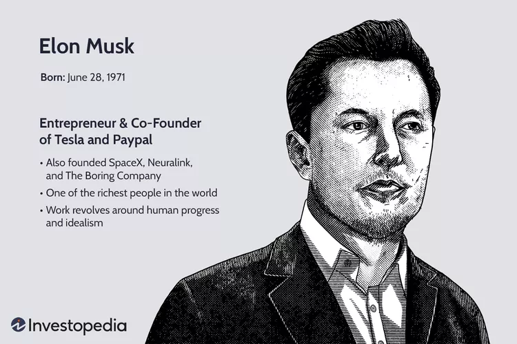 Investpedia