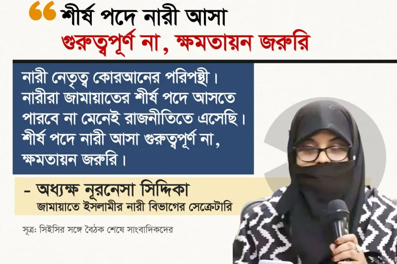 নারী নেতৃত্ব কি কোরআন নিষিদ্ধ করেছে, নাকি ব্যাখ্যাই নিষেধ তৈরি করেছে?